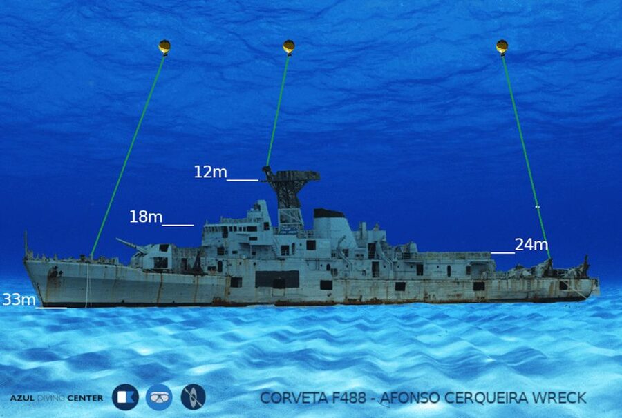Funchal: Advanced Scuba Diving Afonso Cerqueira Wreck - Your plan underwater: depth limits and guided structure